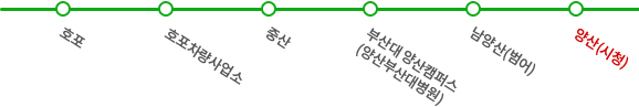 양산(시청)역에서 하차