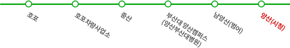 양산(시청)역에서 하차